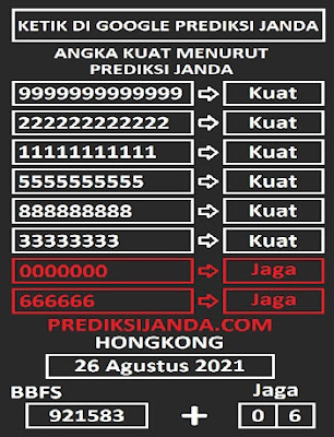 Forum Kode Syair Hongkong 26 Agustus 2021 Syair Togel