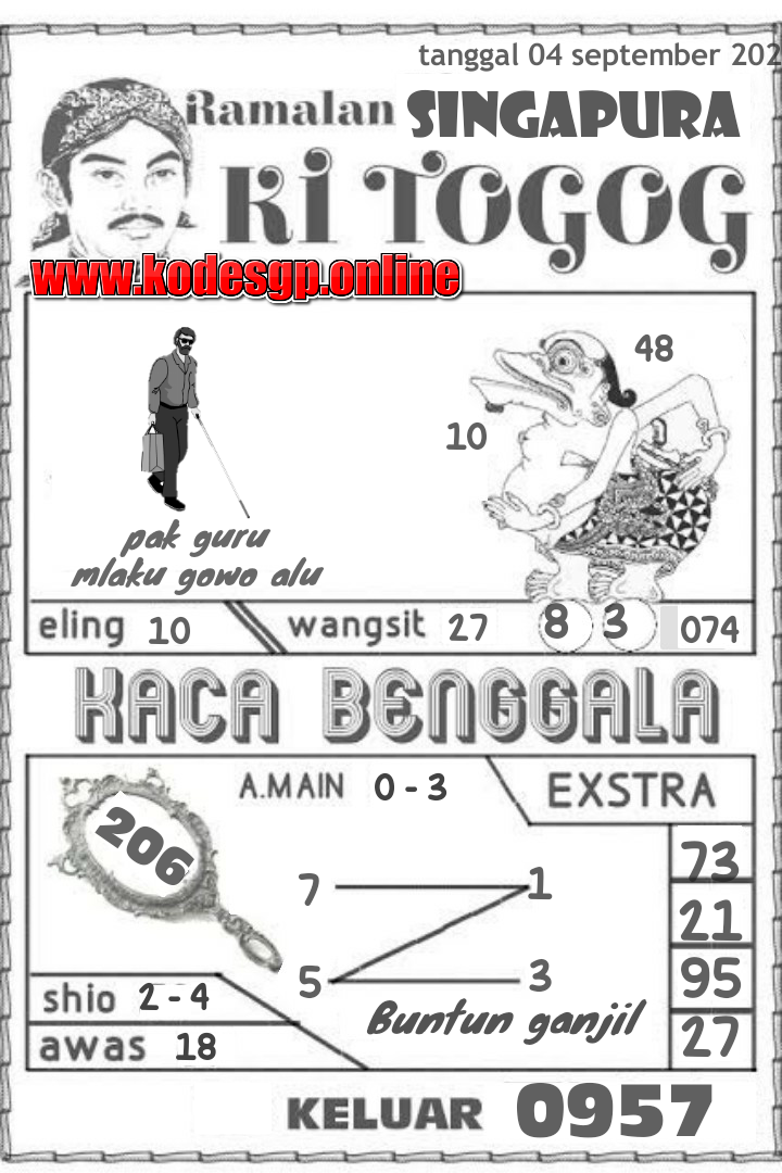 35 Syair singapura sabtu