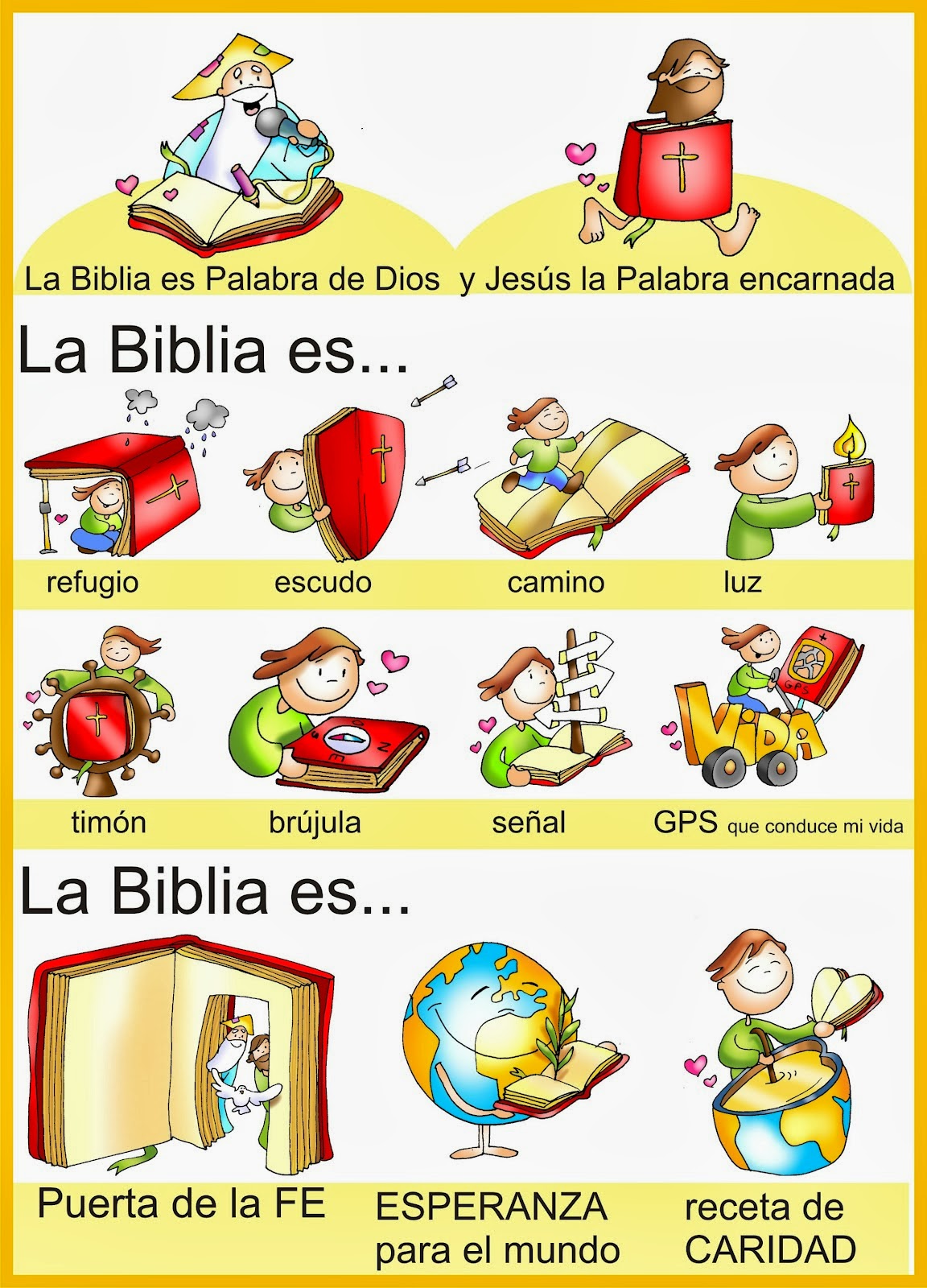 Noticias desde el aula LA BIBLIA