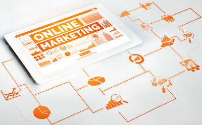 best ecommerce platform