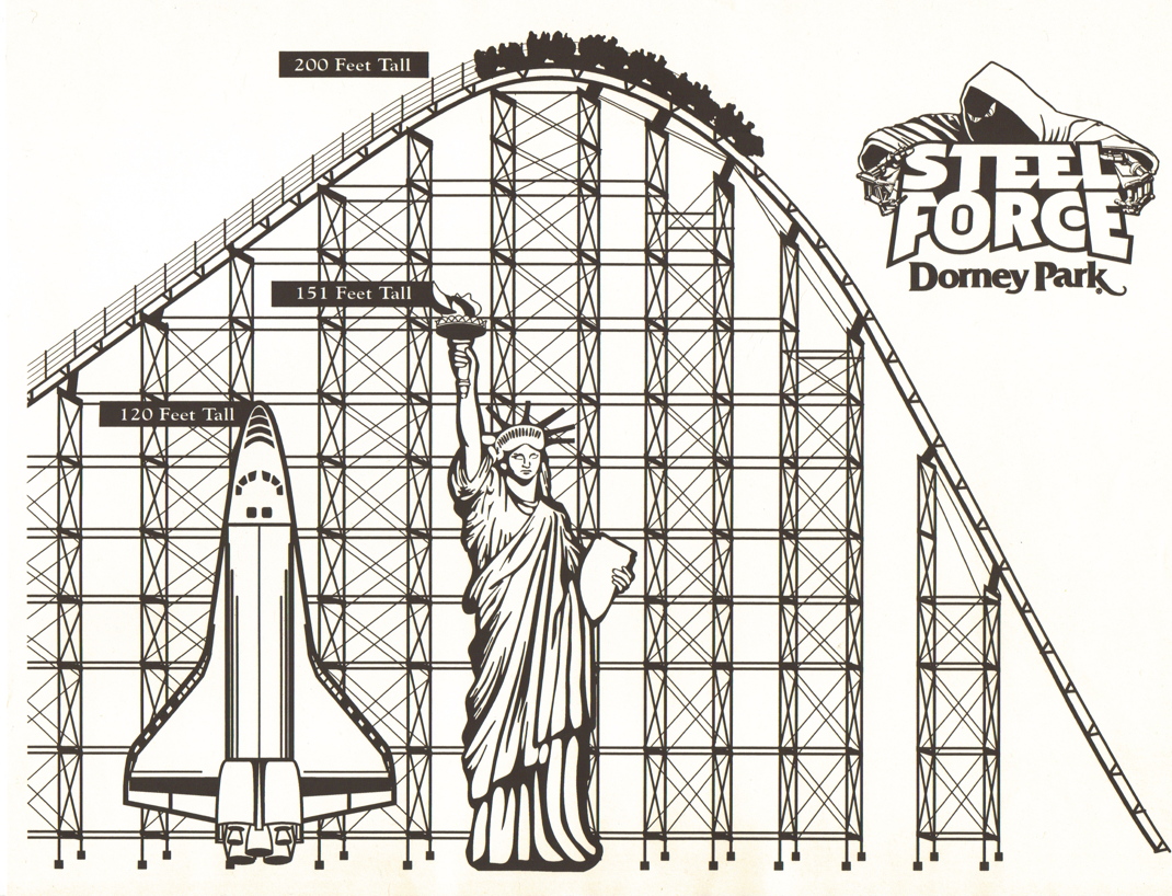 NewsPlusNotes Dorney Park's 20 Years of Cedar Fair Part 1