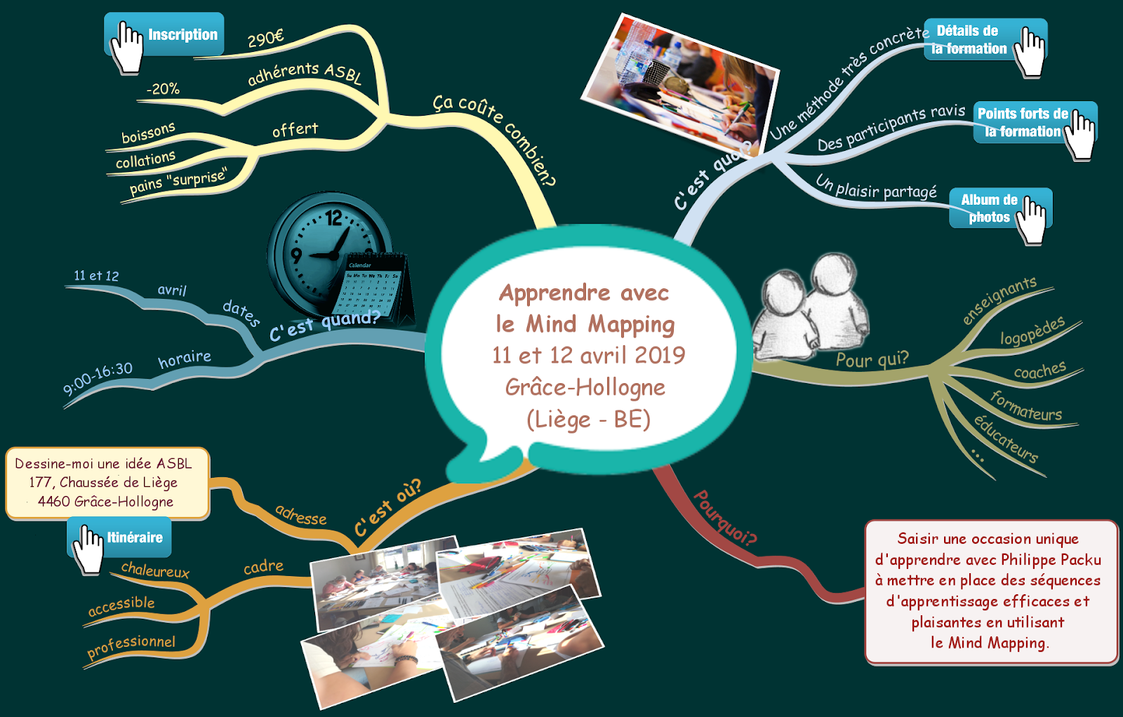 Formation Mind Mapping 4 & 5 mars 2019 et 11 et 12 avril 2019