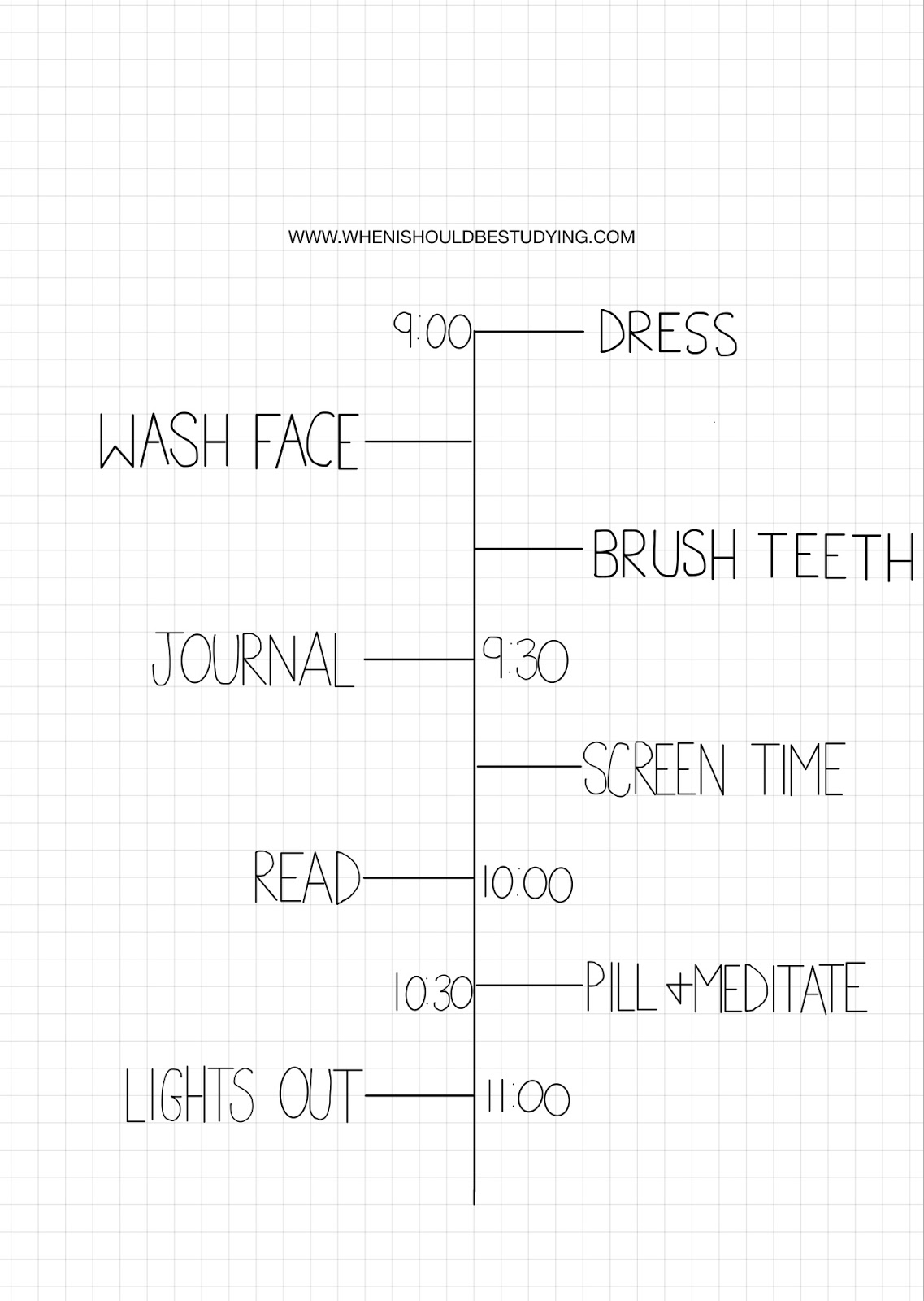 Meinlilapark Free Printable Doodle Frames Bullet Journal