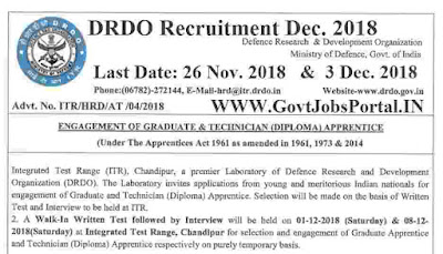 DRDO Recruitment 2018