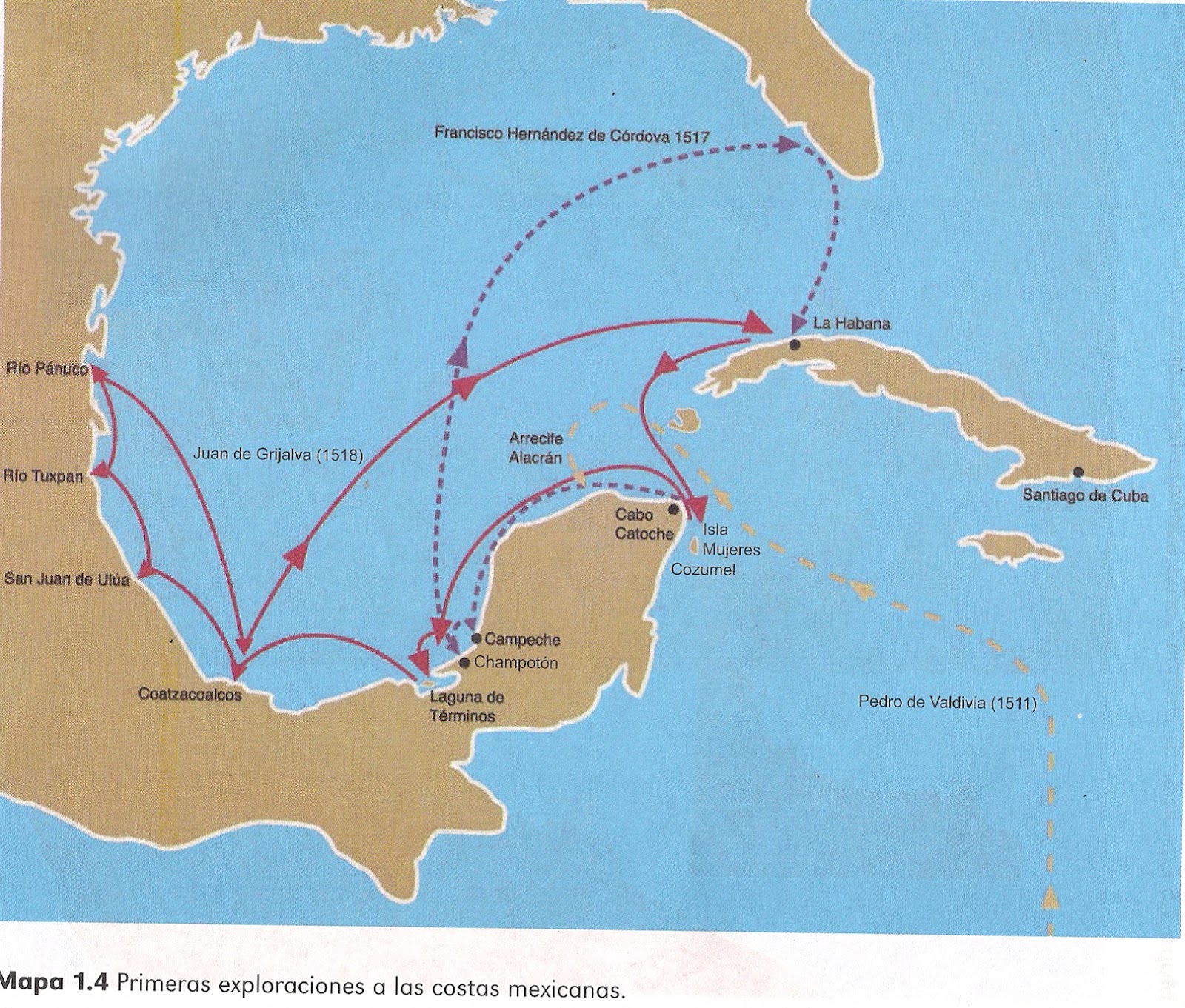 El block Historia de México
