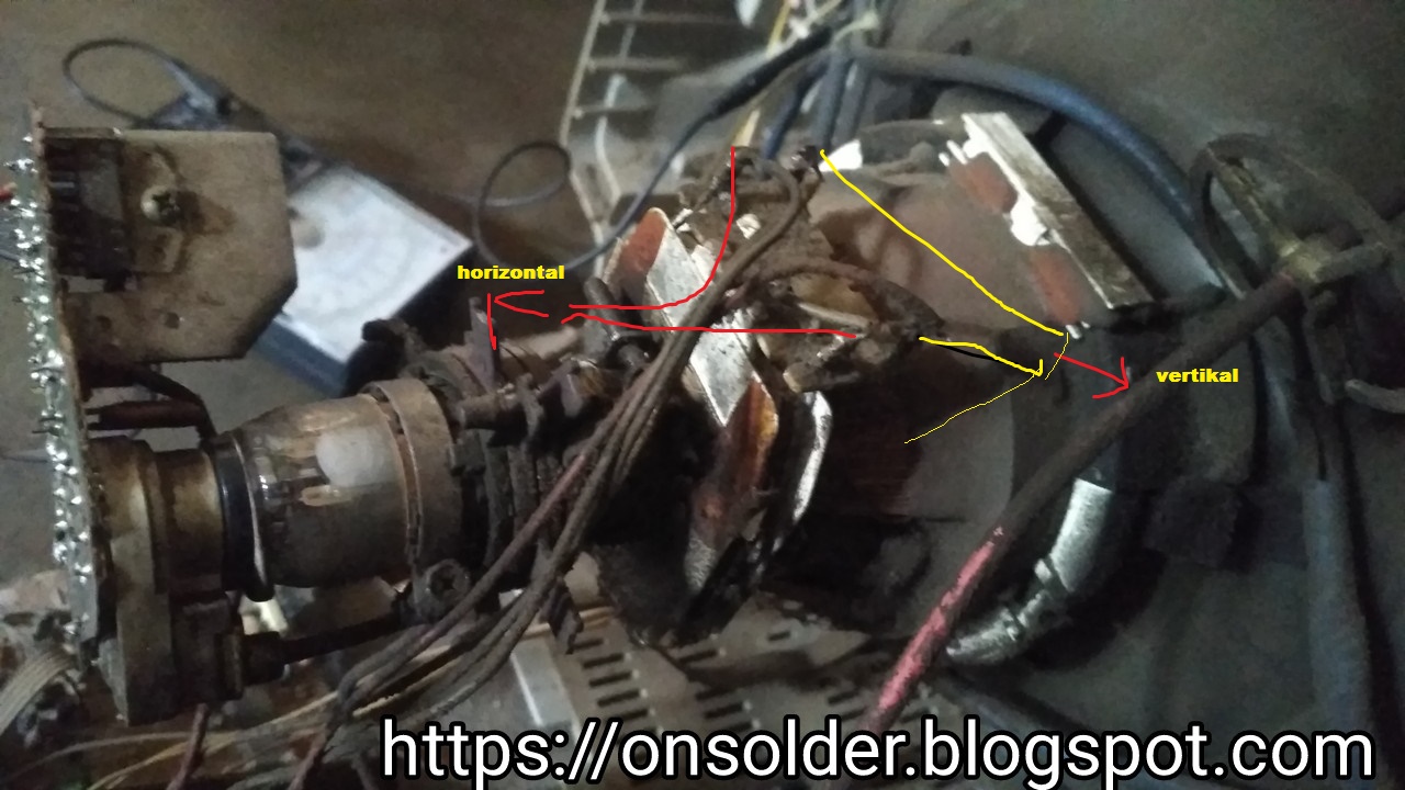 Kendala Dan Resiko Mengganti Mesin Tv Dengan Mesin Tv Cina Onsolder