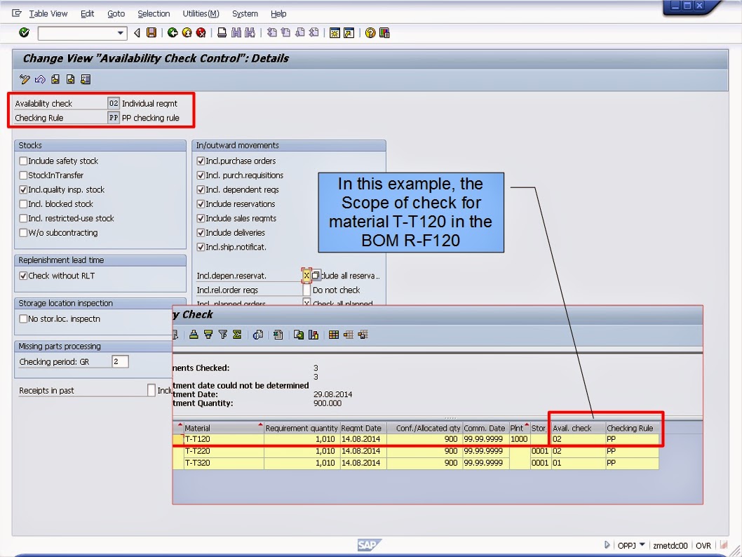 C-SIGDA-2403 Simulationsfragen