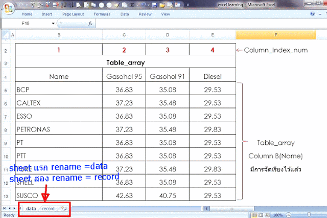 Excel worksheet for using Vlookup cross sheet