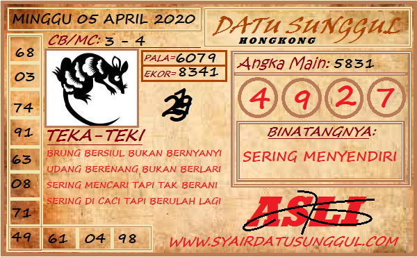 Prediksi Hk 4d Bocoran Angka Main Jitu Minggu 5 April 2020 Naga 4d