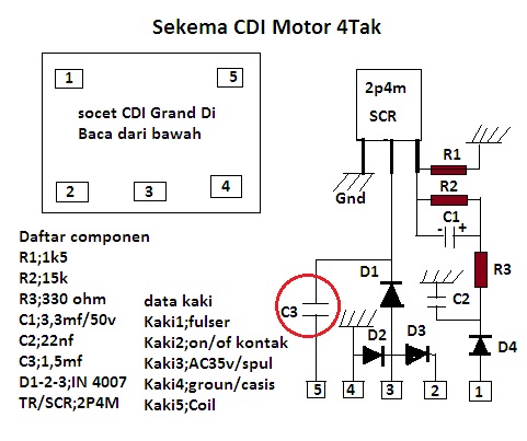 254+ Cara Mudah Belajar Elektro Tips Servis TV LED TV Tabung Mesin Cuci ...