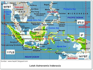 Keuntungan dan Kerugian Letak Astronomis Indonesia