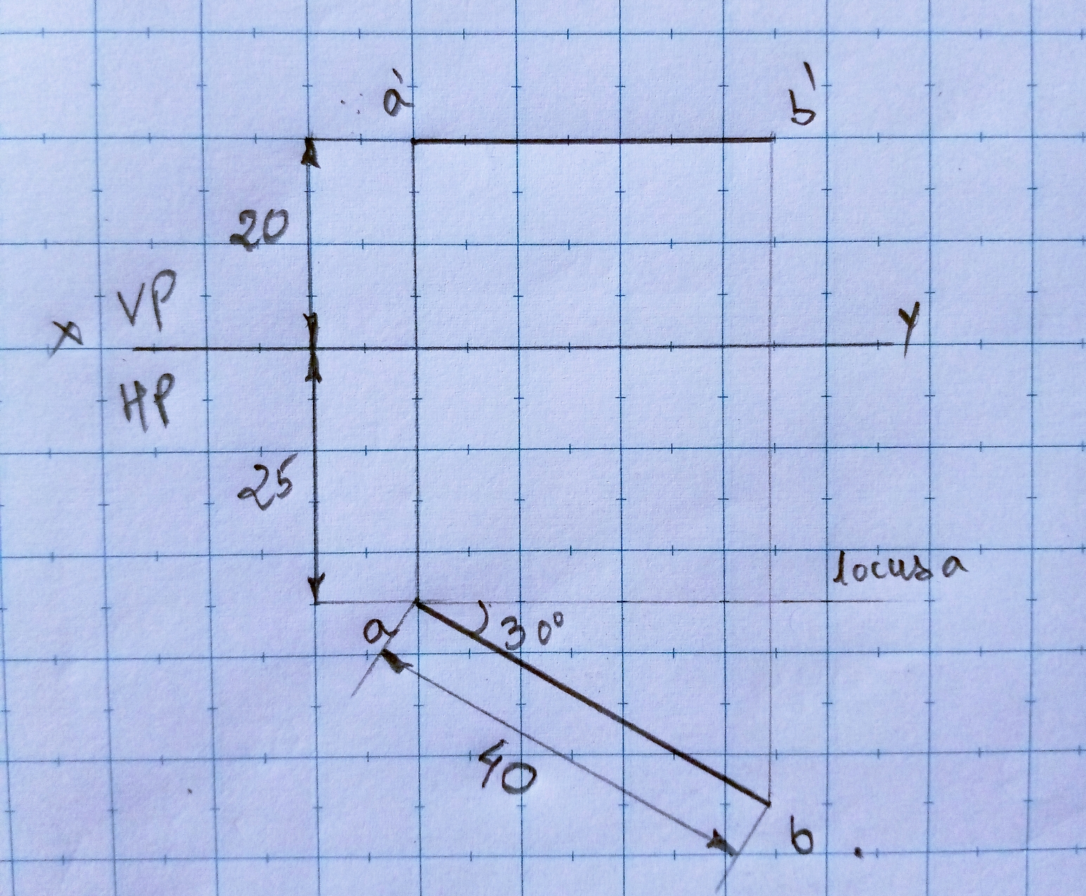 Projection of Straight lines projection of lines in engineering