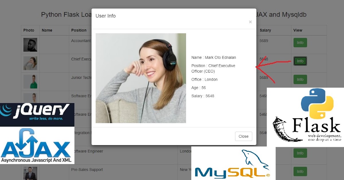 Python Flask Load content Dynamically in Bootstrap Modal with Jquery