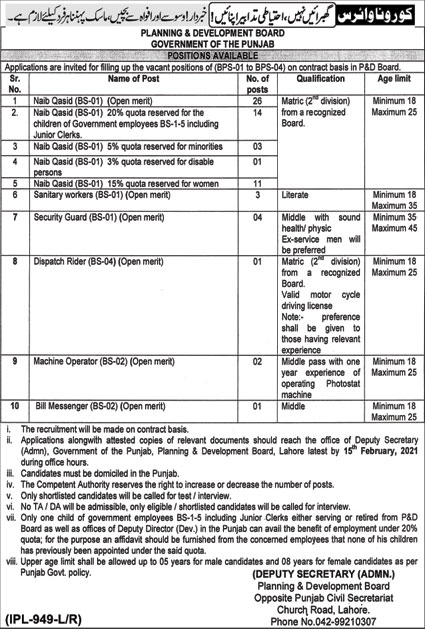 Punjab Planning & Development Board Jobs 2021 - Latest Jobs For Middle, Matric, Intermediate Degree Candidates