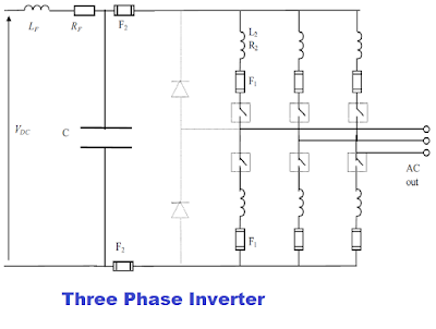semiconductor fuses in IGBT based inverter