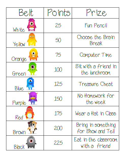 Corrupt file download picture