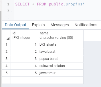 70 Contoh Soal Tes Programmer PHP, JAVA, .NET