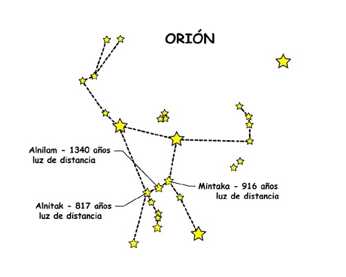 orion