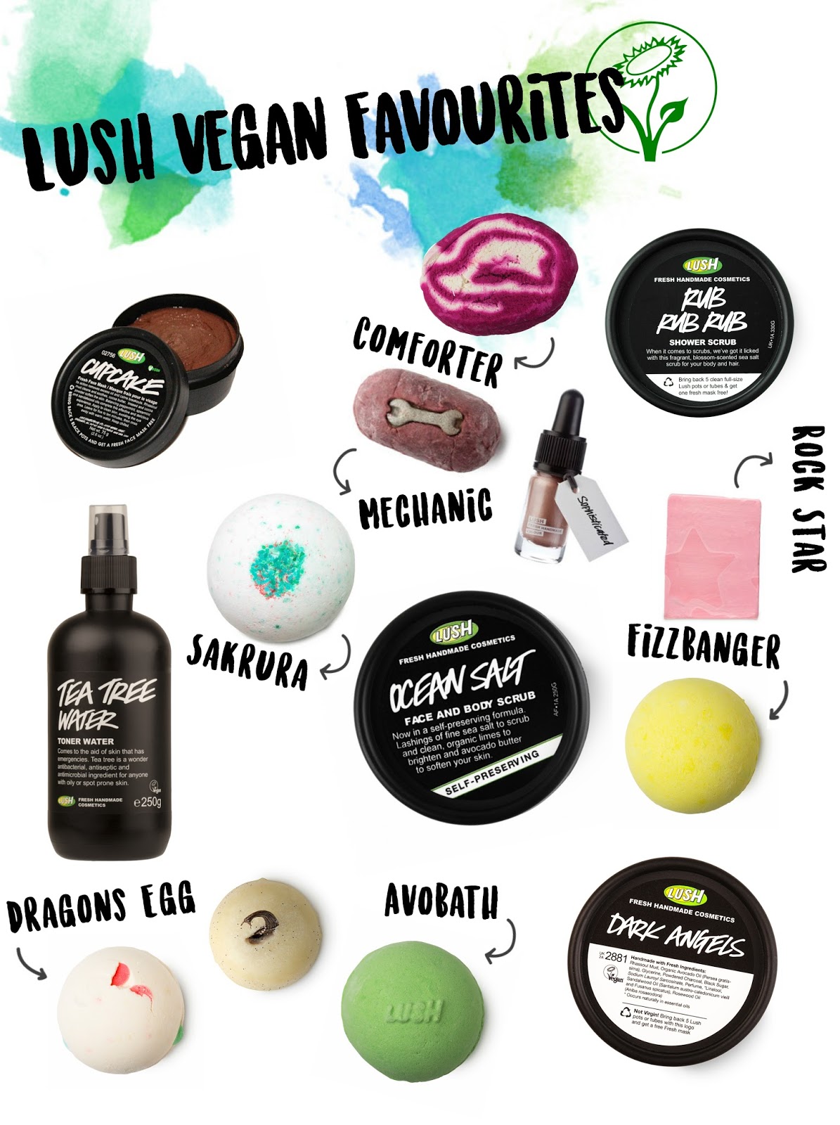 Lush Vegan Favourites