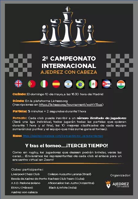 Super Tornei e Grand Swiss di chess24 e chess!