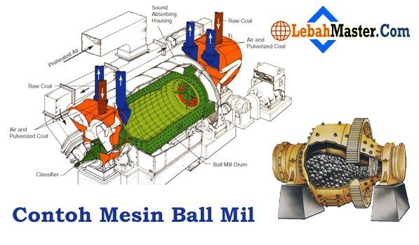 Harga Mesin Ball Mill, Spesifikasi dan Cara Kerja - SentraMesin