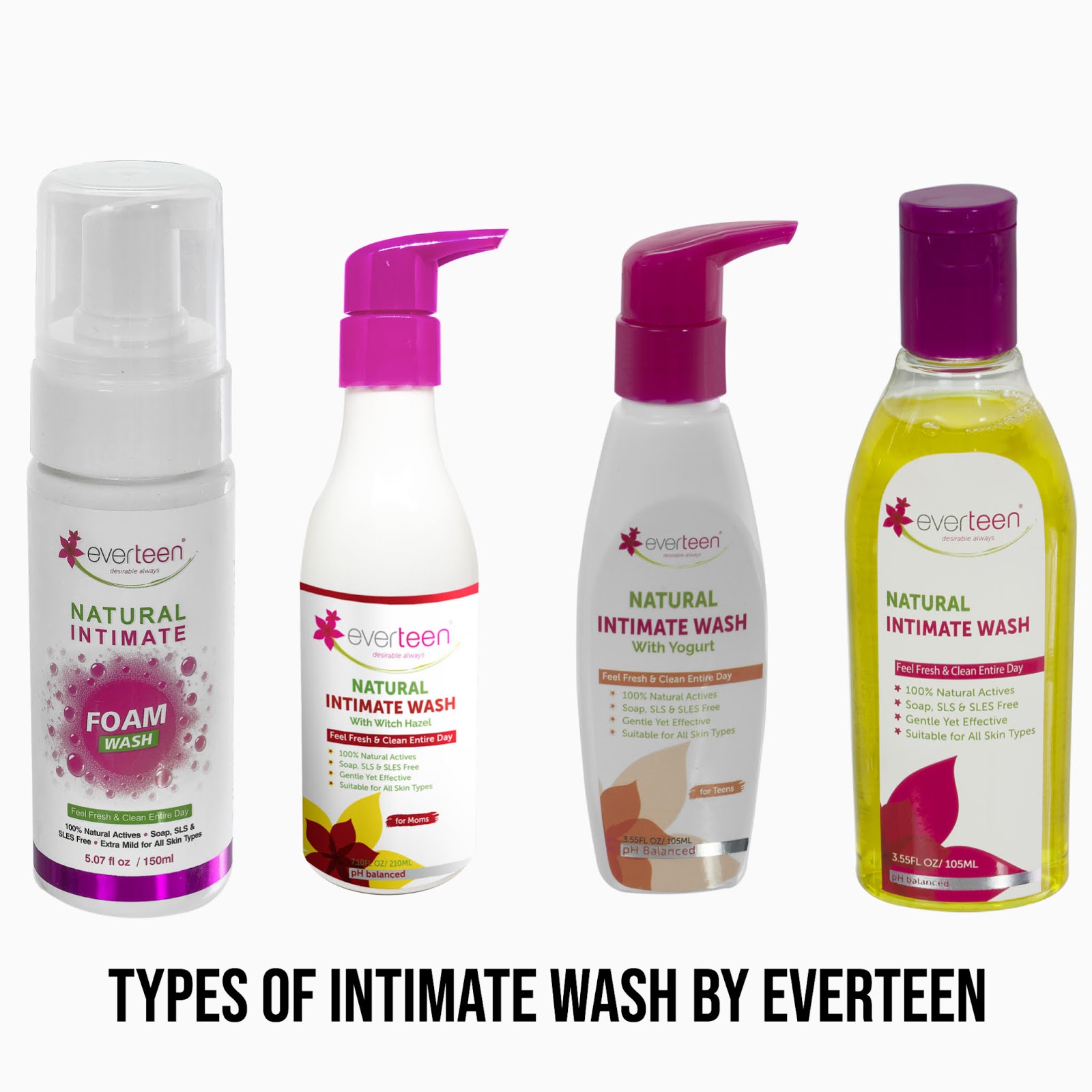 What is an Intimate Wash? & The Benefits of using an Intimate Wash