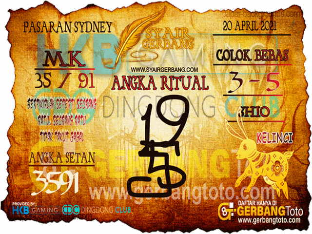 PREDIKSI togel sydney