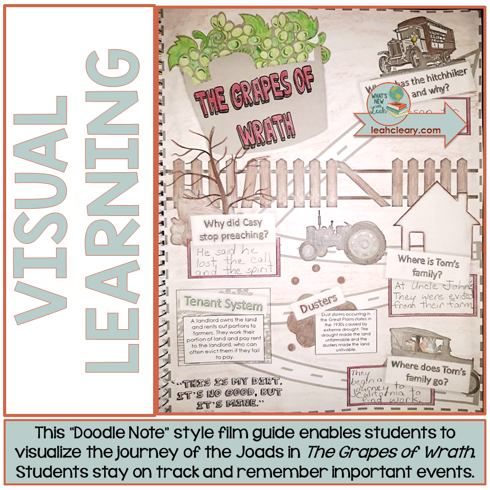 Why Use Interactive Notebooks in High School? - Leah Cleary