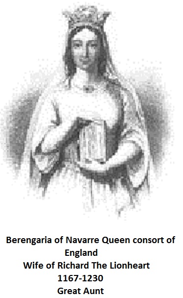Berengaria of Navarre Queen Consort of England