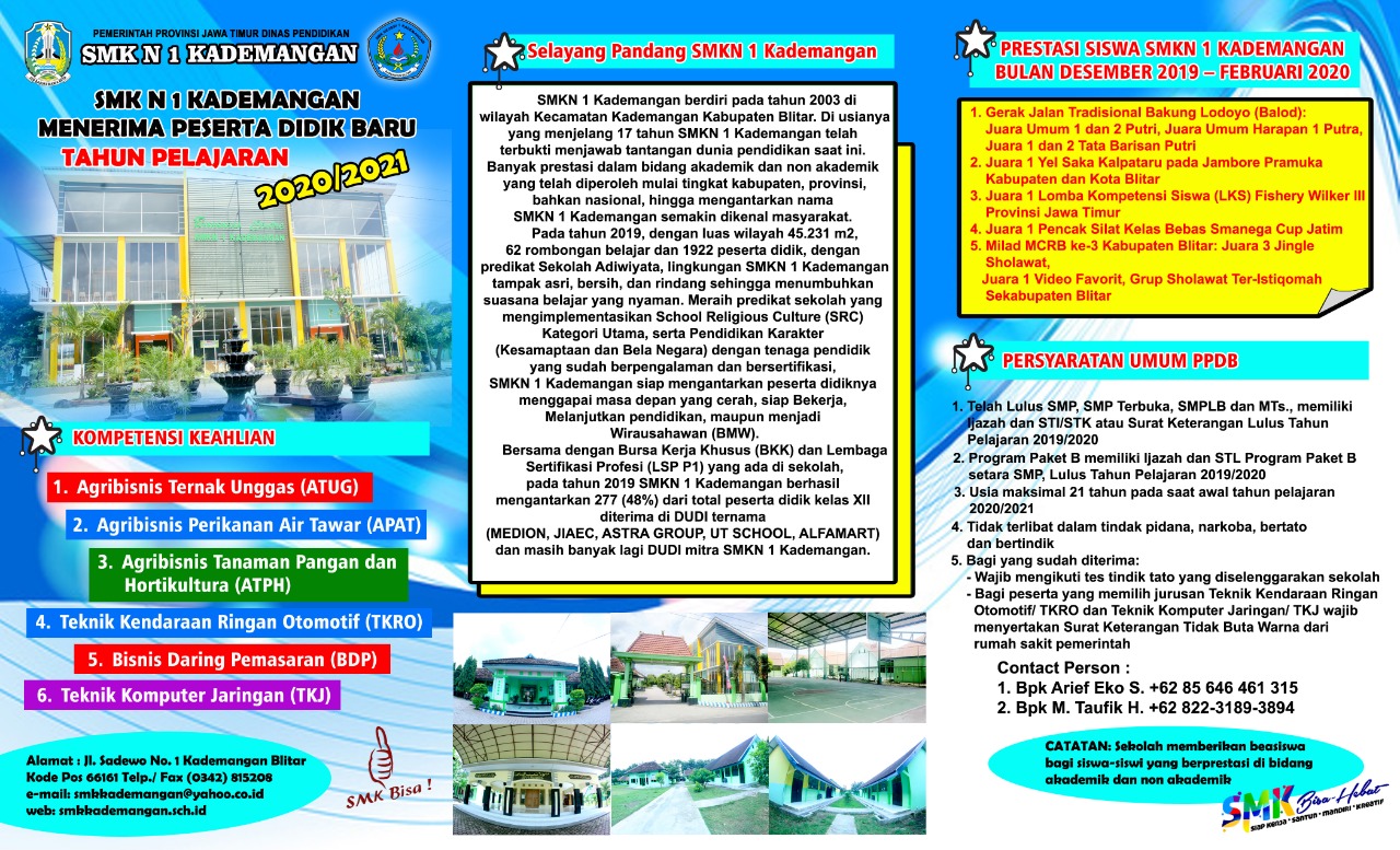 Profil Sekolah Rangkah 6 : Website Dinas Pendidikan Dki Jakarta / 23.05
