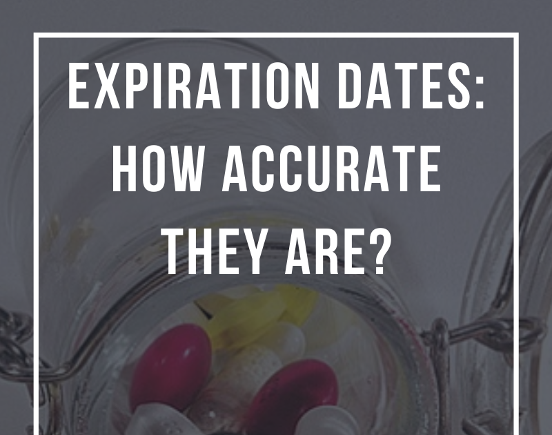 Expiration Dates How Accurate They Are expiration-dates-how-accurate-they-are