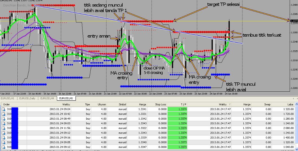 Forex trading pro system download