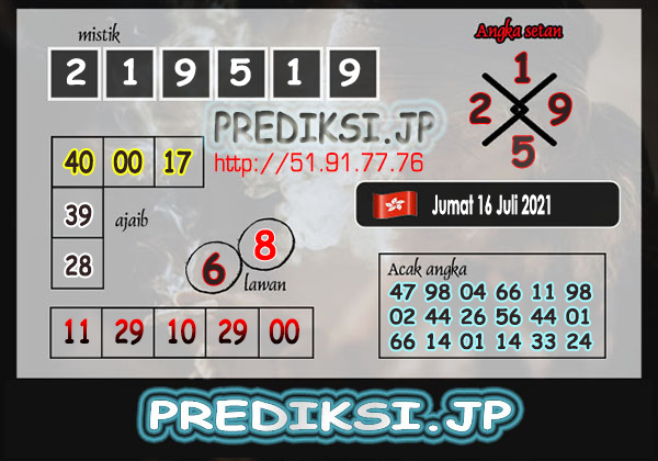 Prediksi Togel Hk Jumat 16 Juli 2021 Bocoran Hk Prediksi Jp