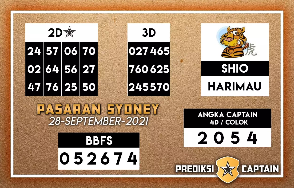Prediksi Syair Sdy 28 September 2021 Pangkalantoto