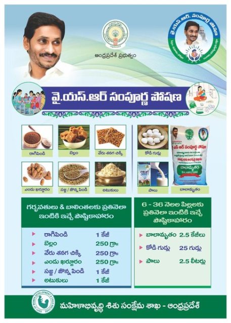YSR Sampoorna Poshana Plus Scheme How To Apply Eligibility Benefits YSR Sampoorna Poshana Plus Scheme How To Apply Eligibility Benefits