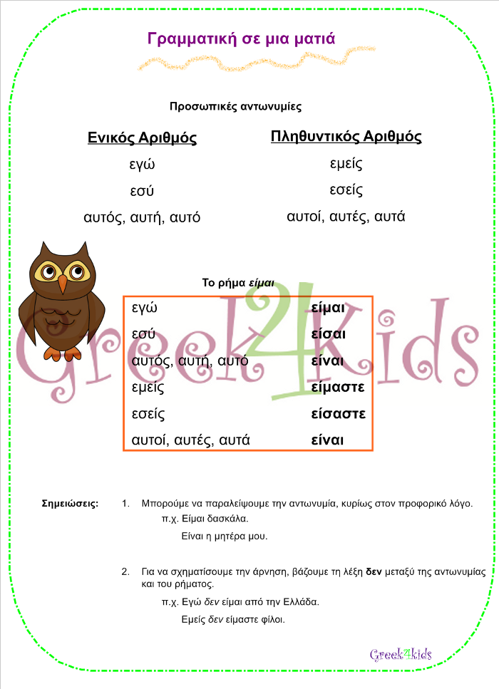 Greek4Kids Grammar Sprinkles Personal pronouns and the verb "to be"