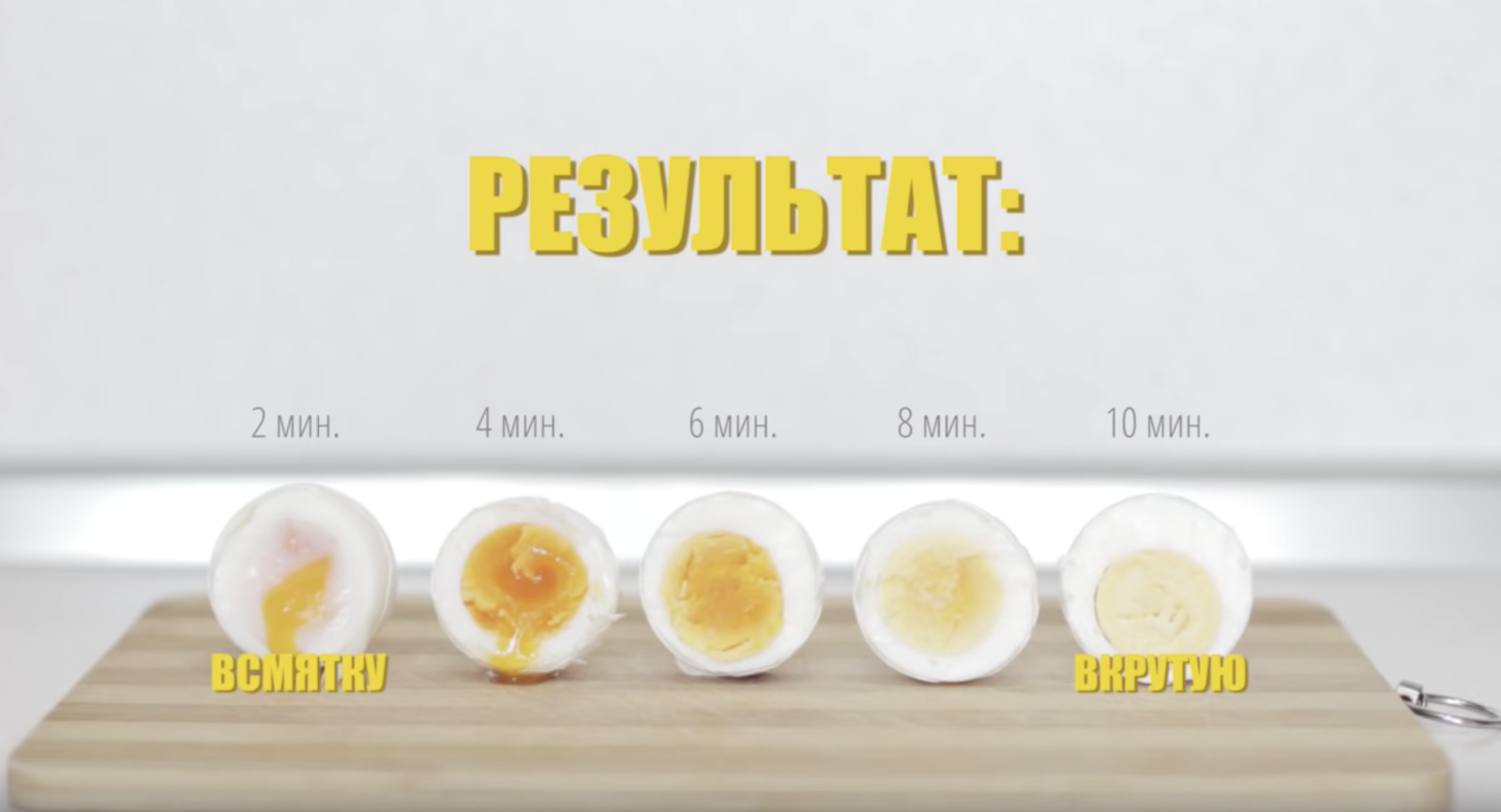 Сколько нужно варить яйца до полного