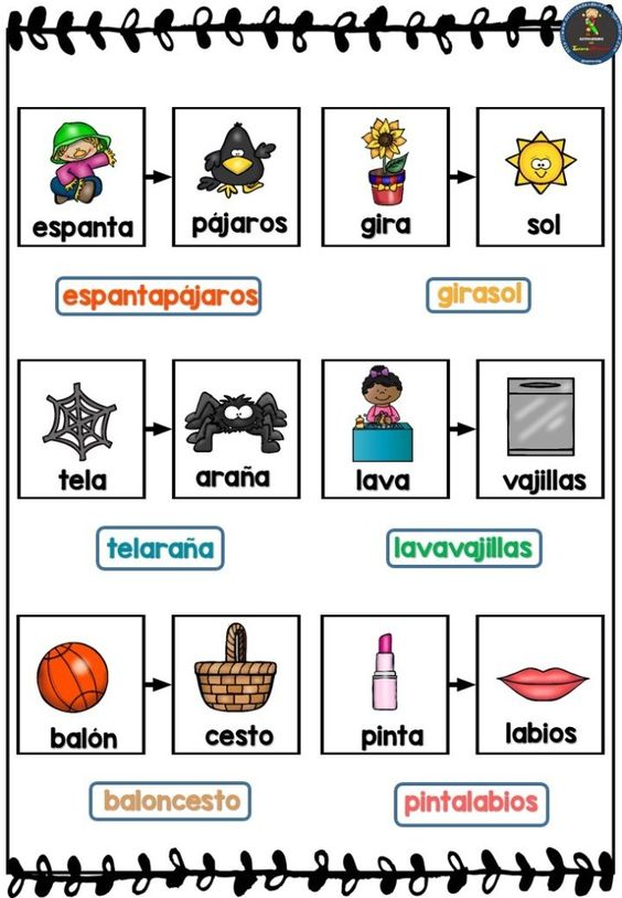 Forma Palabras Con Las Siguientes Letras