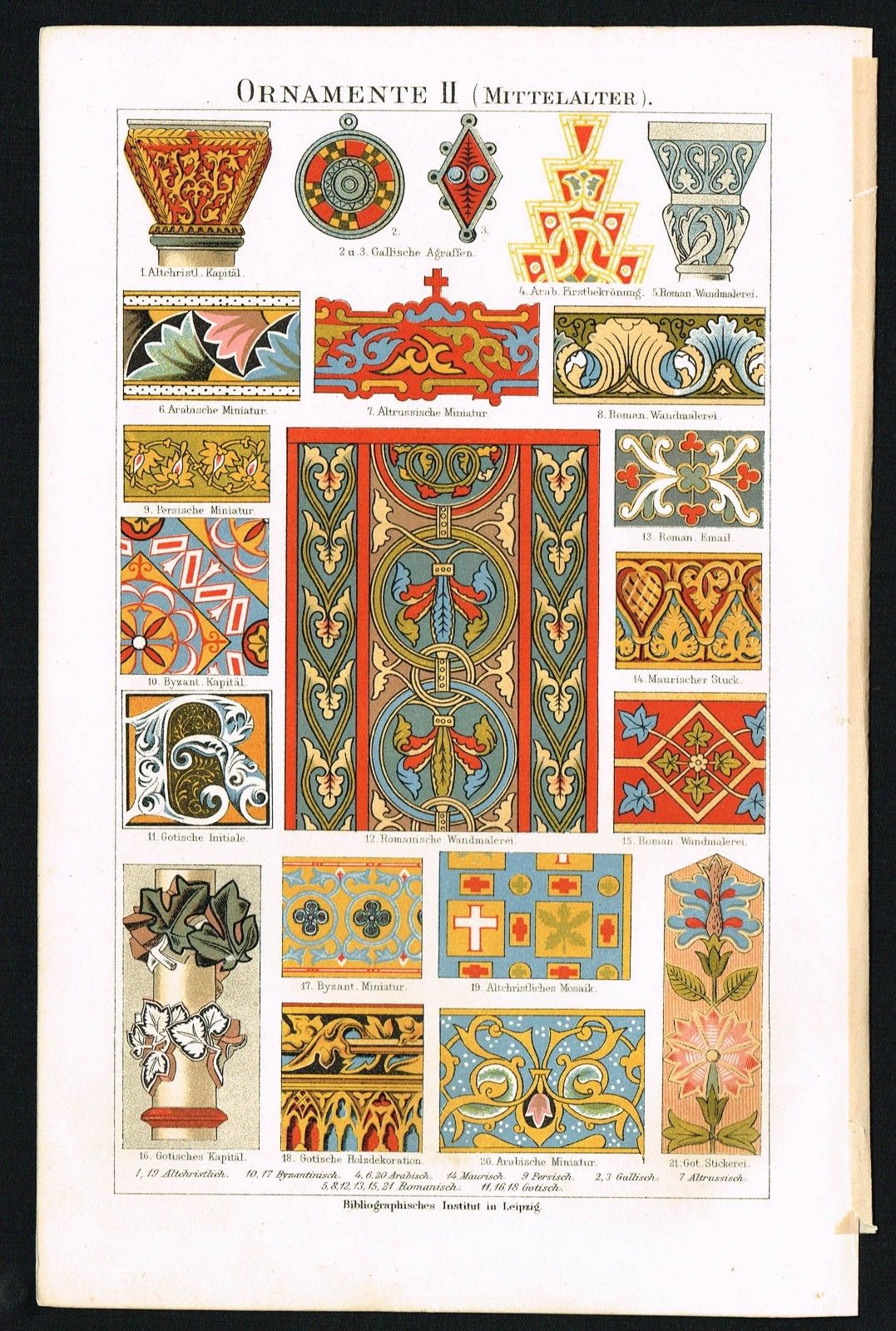 Castell Coch Cardiff Mit Bildern Wandmalerei Ideen