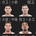 NBA 2K21 Miami Heat 20-21 Complete Headshot Portraits By Lebron Xu 