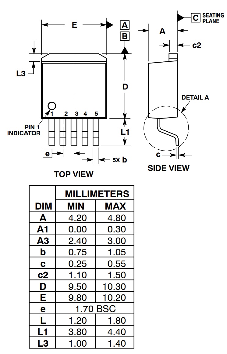 Electrónica Industrial Package SMD