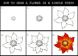 step draw flower flowers drawing steps pretty easy realistic nice way lily guide daryl hobson artwork