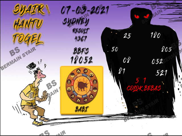 PREDIKSI SIDNEY