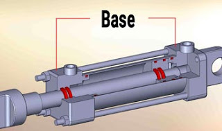 Hydraulic cylinder base