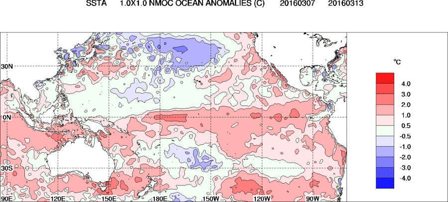 it is not only warm temperatures over land that have been abnormally high sea surface temperatures of eastern and south eastern australian coast have also