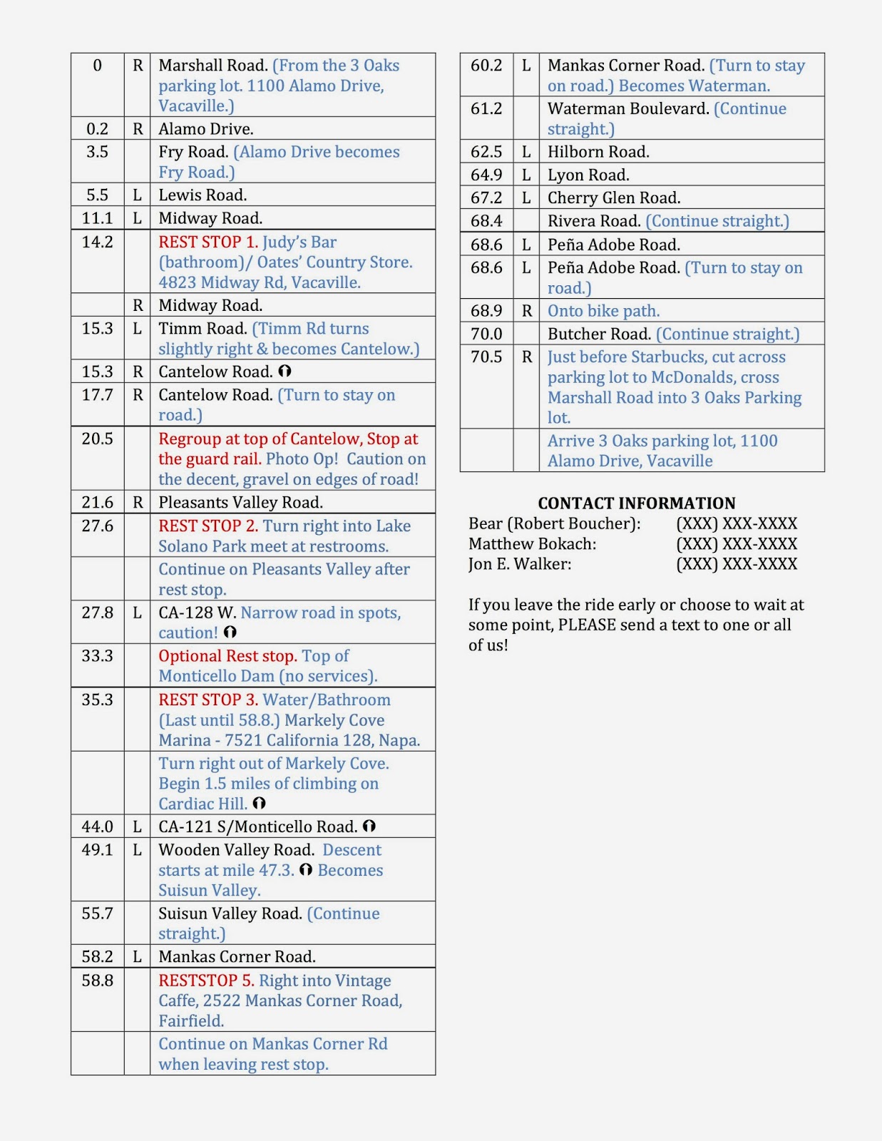Bear's ALC Page How to Create a Route Sheet