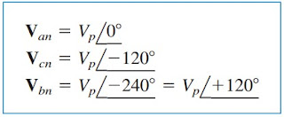 Balanced Three-Phase Voltages Balanced Three-Phase Voltages