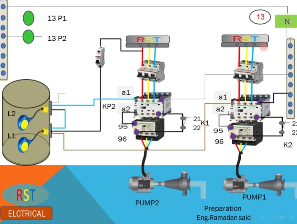 تحميل مجانى لجميع دوائر التحكم الآلى أو الكلاسيك كنترول Classic Control Safa7 Coursat