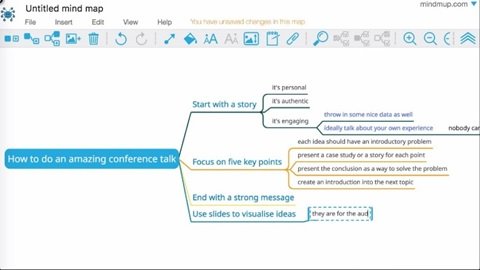 Herramientas gratuitas de mapas mentales