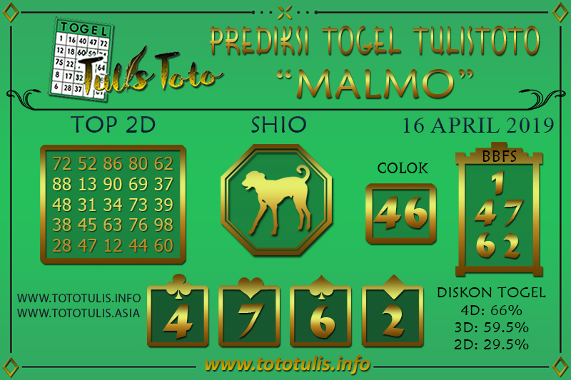 Prediksi Togel MALMO TULISTOTO 16 APRIL 2019